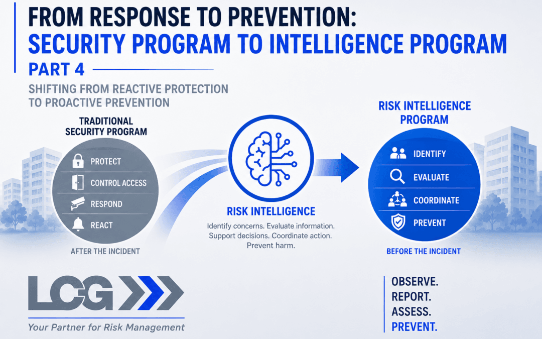 From Response to Prevention: Security Program to Intelligence Program – Part 4
