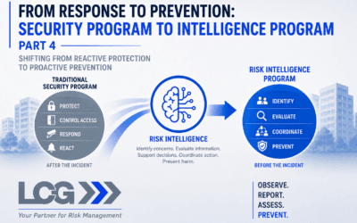 From Response to Prevention: Security Program to Intelligence Program – Part 4
