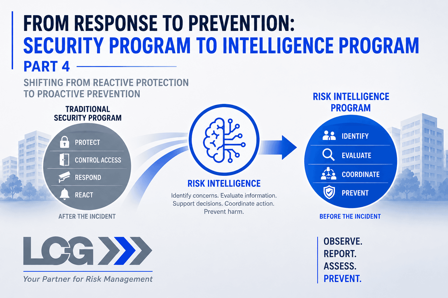 From Response to Prevention – Part 4 From Response to Prevention - Part 4